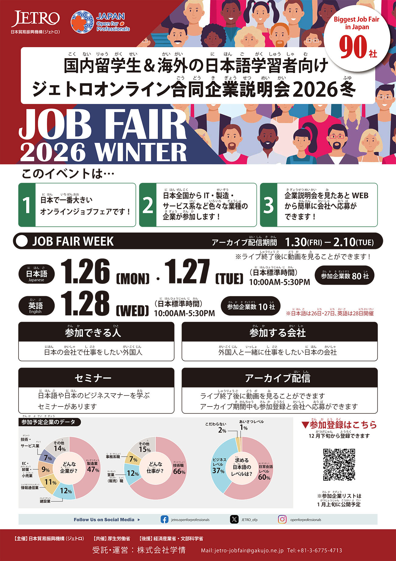 ジェトロオンライン合同企業説明会2026冬