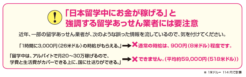 「日本留学中にお金が稼げる」と強調する留学あっせん業者には要注意　近年、一部の留学あっせん業者が、次のような誤った情報を流しているので、気を付けてください。　「1時間に3,000円（26米ドル）の時給がもらえる。」→通常の時給は、900円（8米ドル）程度です。　「留学中は、アルバイトで月20～30万稼げるので、学費と生活費がカバーできる上に、国に仕送りができる。」→できません。（平均約59,000円（518米ドル））